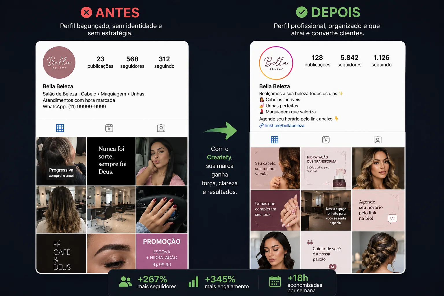 Antes e depois do perfil de Instagram de um salão de beleza